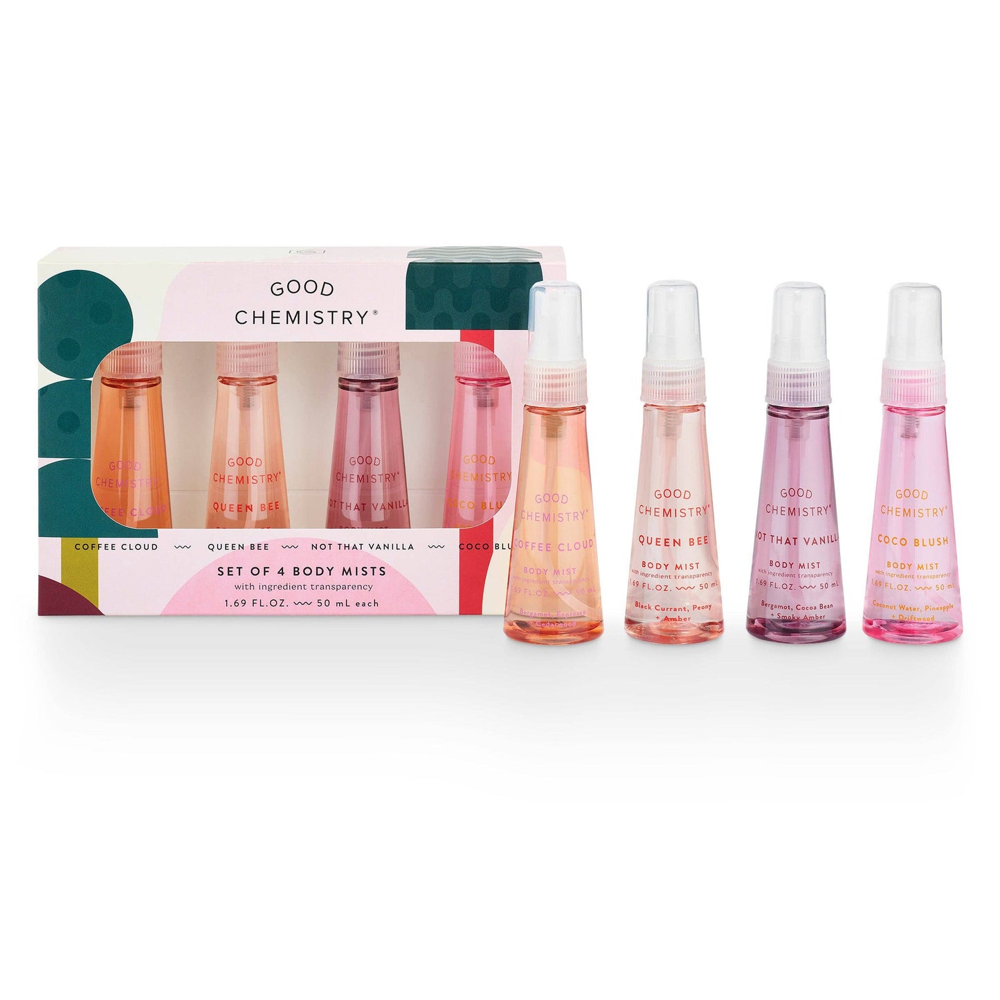 Mini Body Mist Gift Set