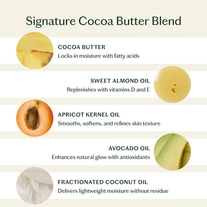 Daily Stone | Deep Moisturizing Lotion Bar: Starter Kit (3.5 oz)